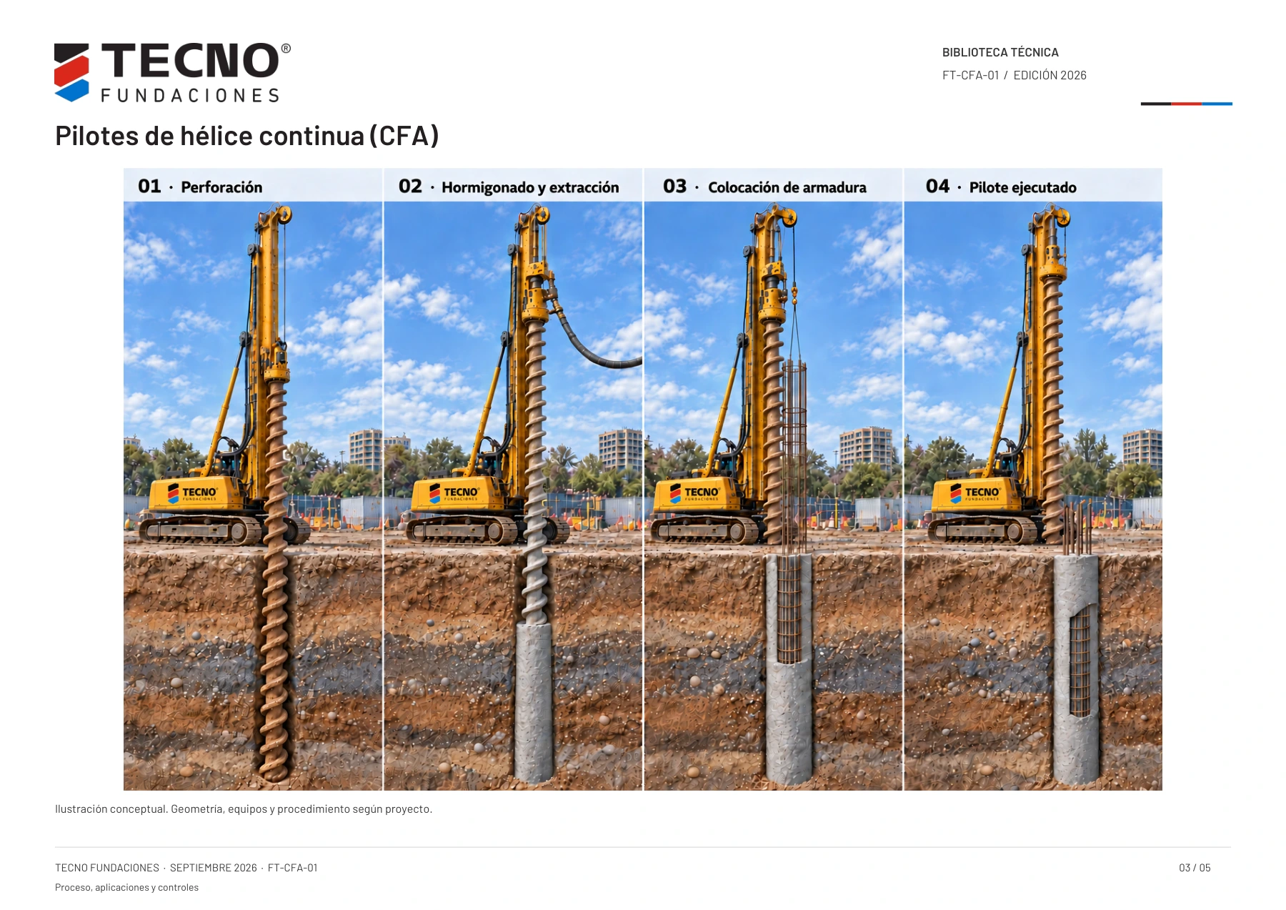 Secuencia constructiva de pilotes CFA de la biblioteca técnica de Tecno